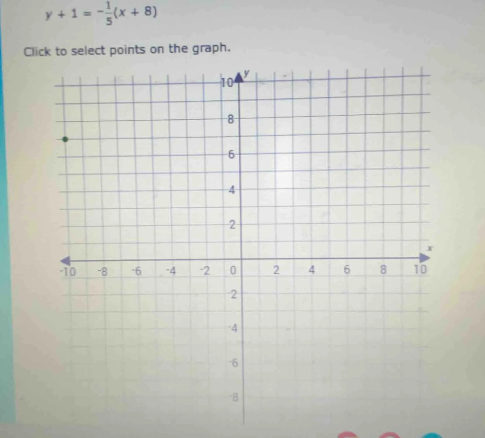 $y + 1 = -\frac{1}{5}(x + 8)$ click to select points on the graph.