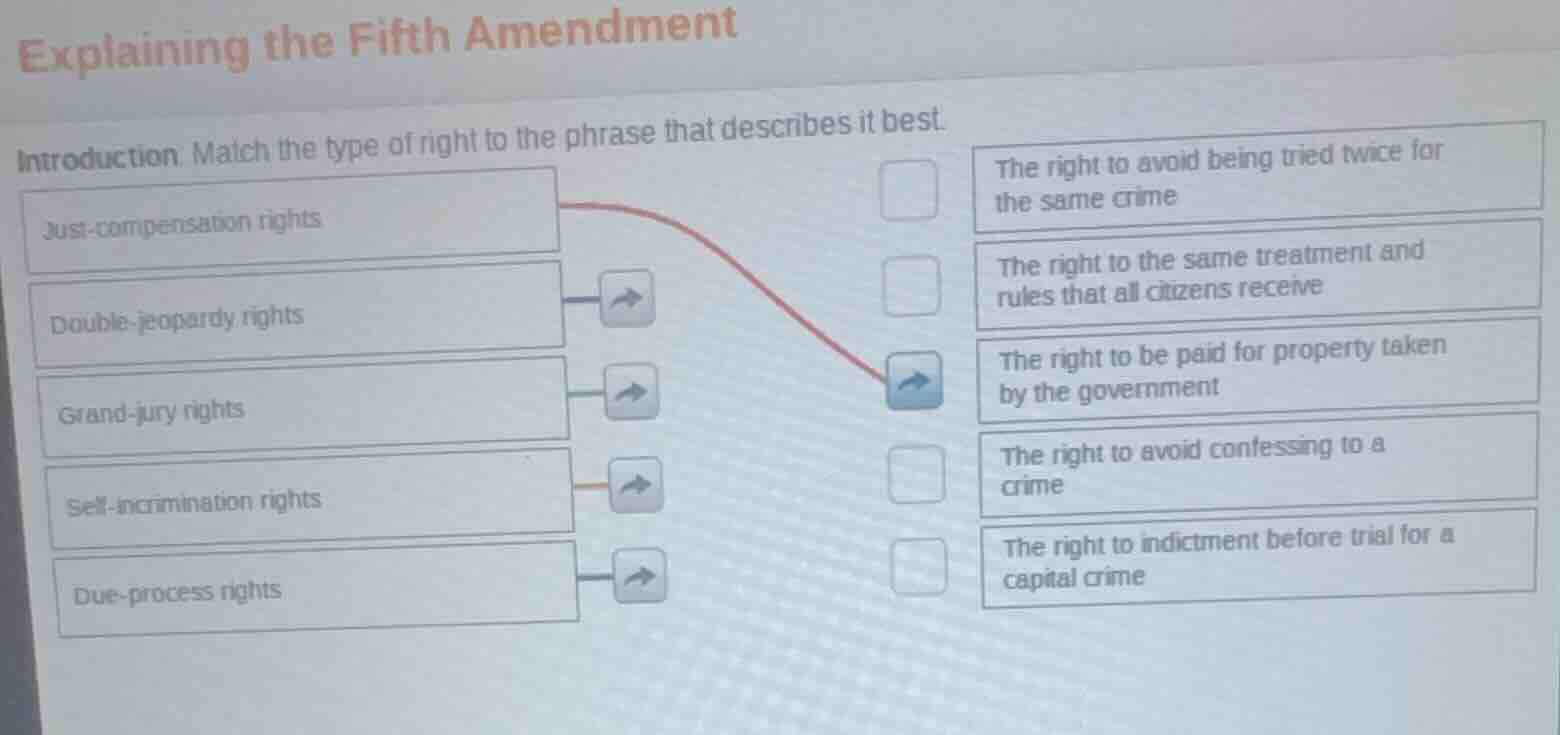 explaining the fifth amendment introduction. match the type of right to…