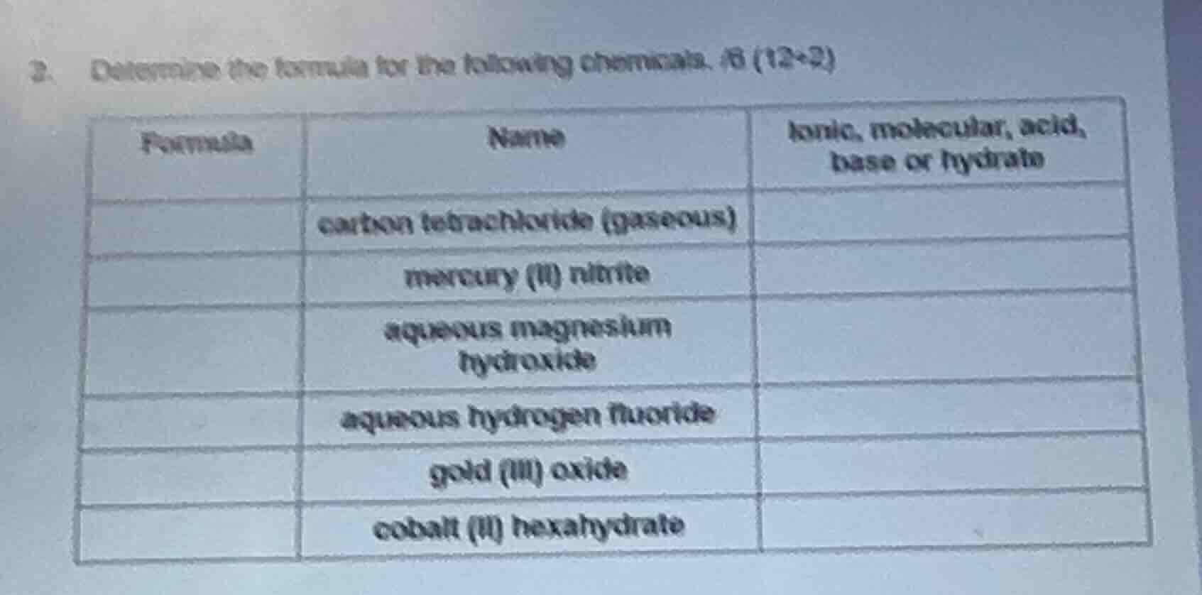 2. determine the formula for the following chemicals. /6 (12÷2) formula…