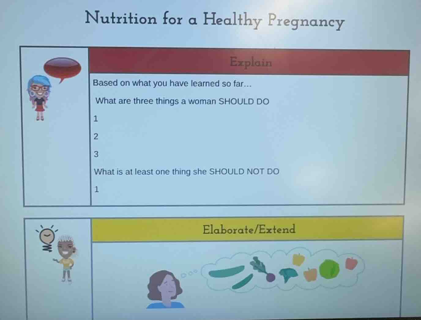 nutrition for a healthy pregnancy explain based on what you have learne…
