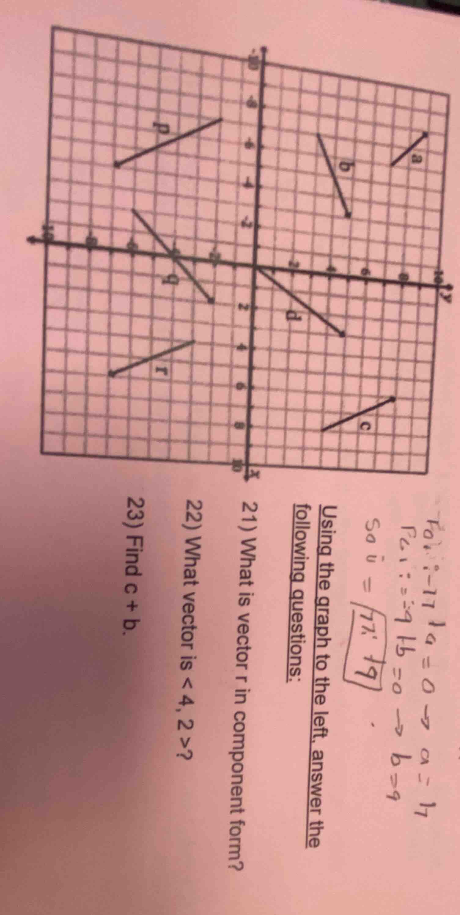 using the graph to the left, answer the following questions: 21) what i…