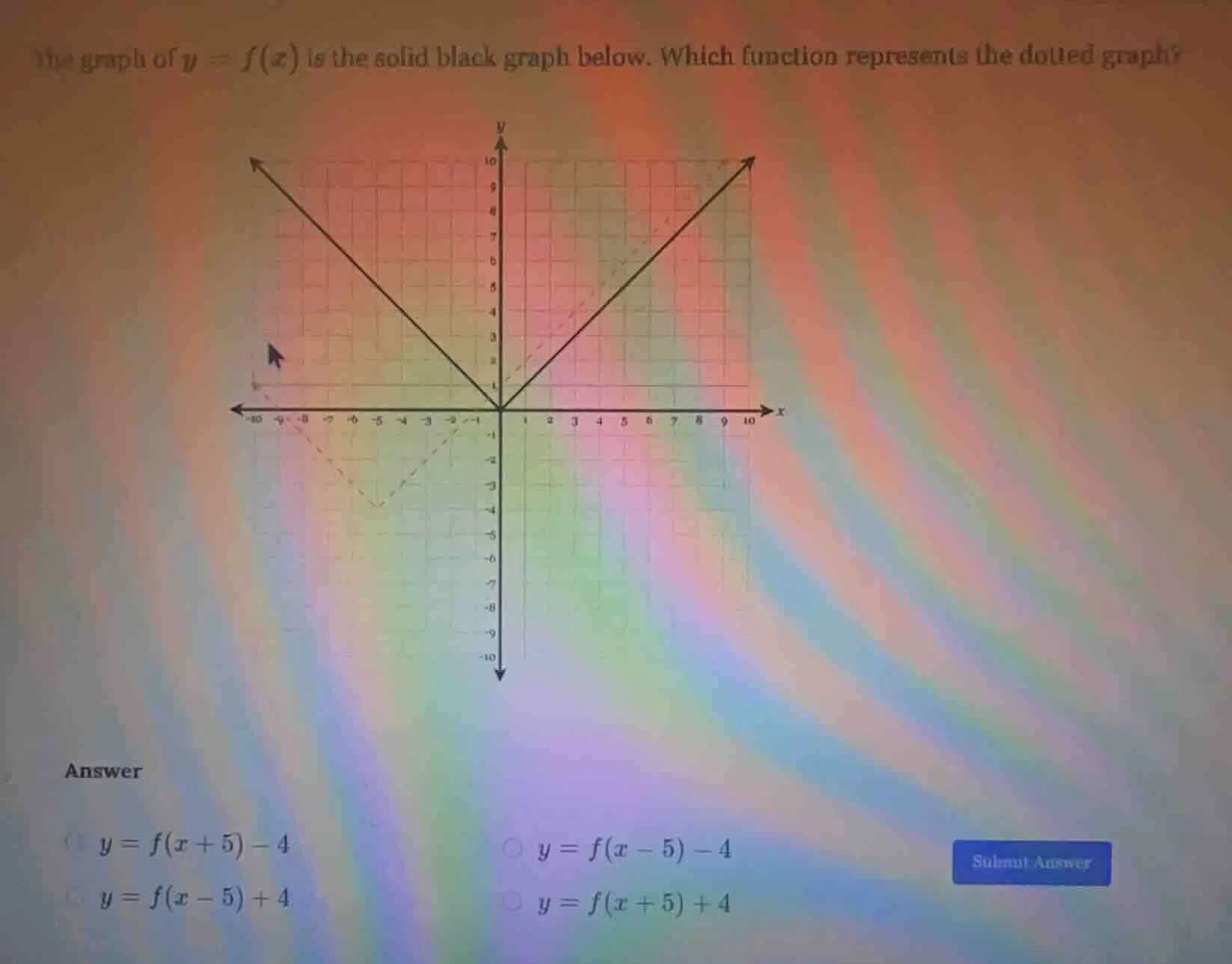 the graph of $y = f(x)$ is the solid black graph below. which function …