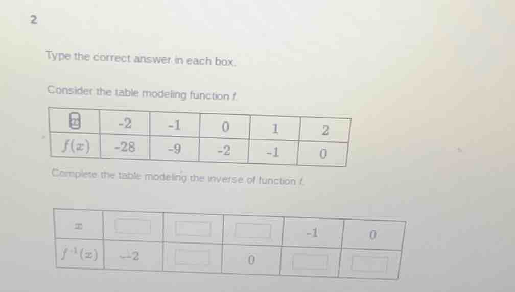 2 type the correct answer in each box. consider the table modeling func…