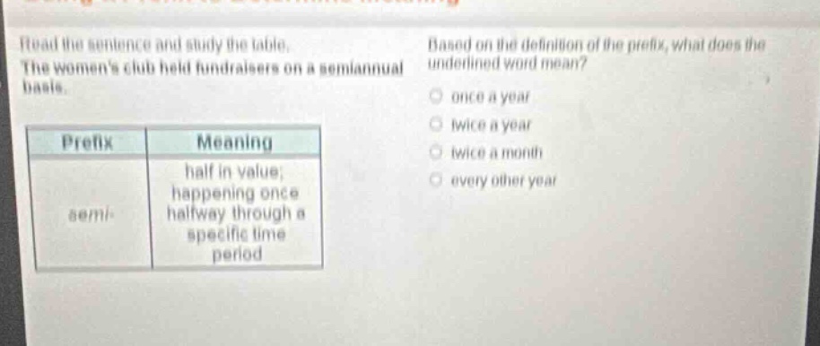 read the sentence and study the table. the womens club held fundraisers…