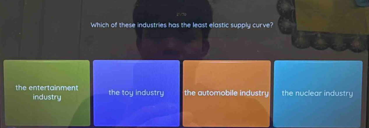 which of these industries has the least elastic supply curve? the enter…
