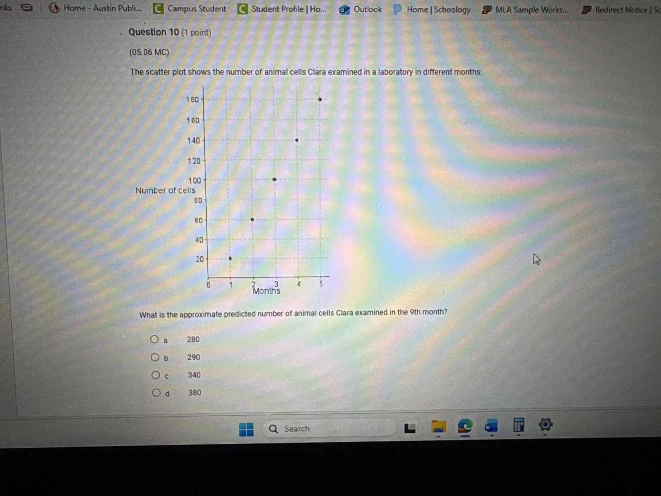 question 10 (1 point)(05.06 mc)the scatter plot shows the number of ani…