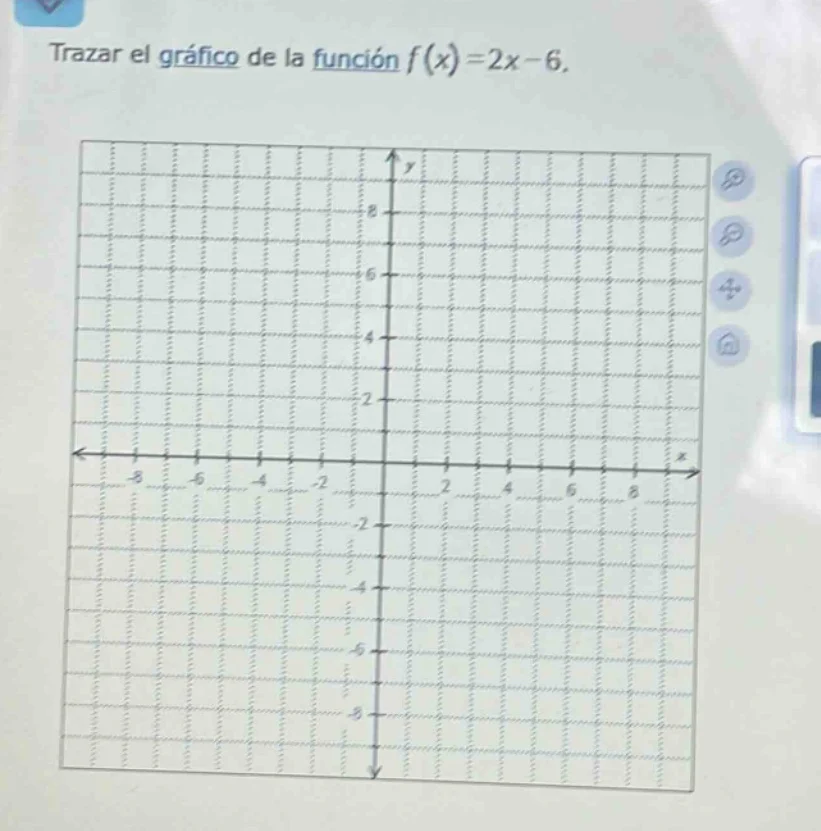 trazar el gráfico de la función $f(x)=2x-6$.