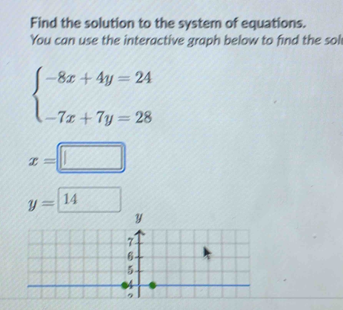 find the solution to the system of equations. you can use the interacti…