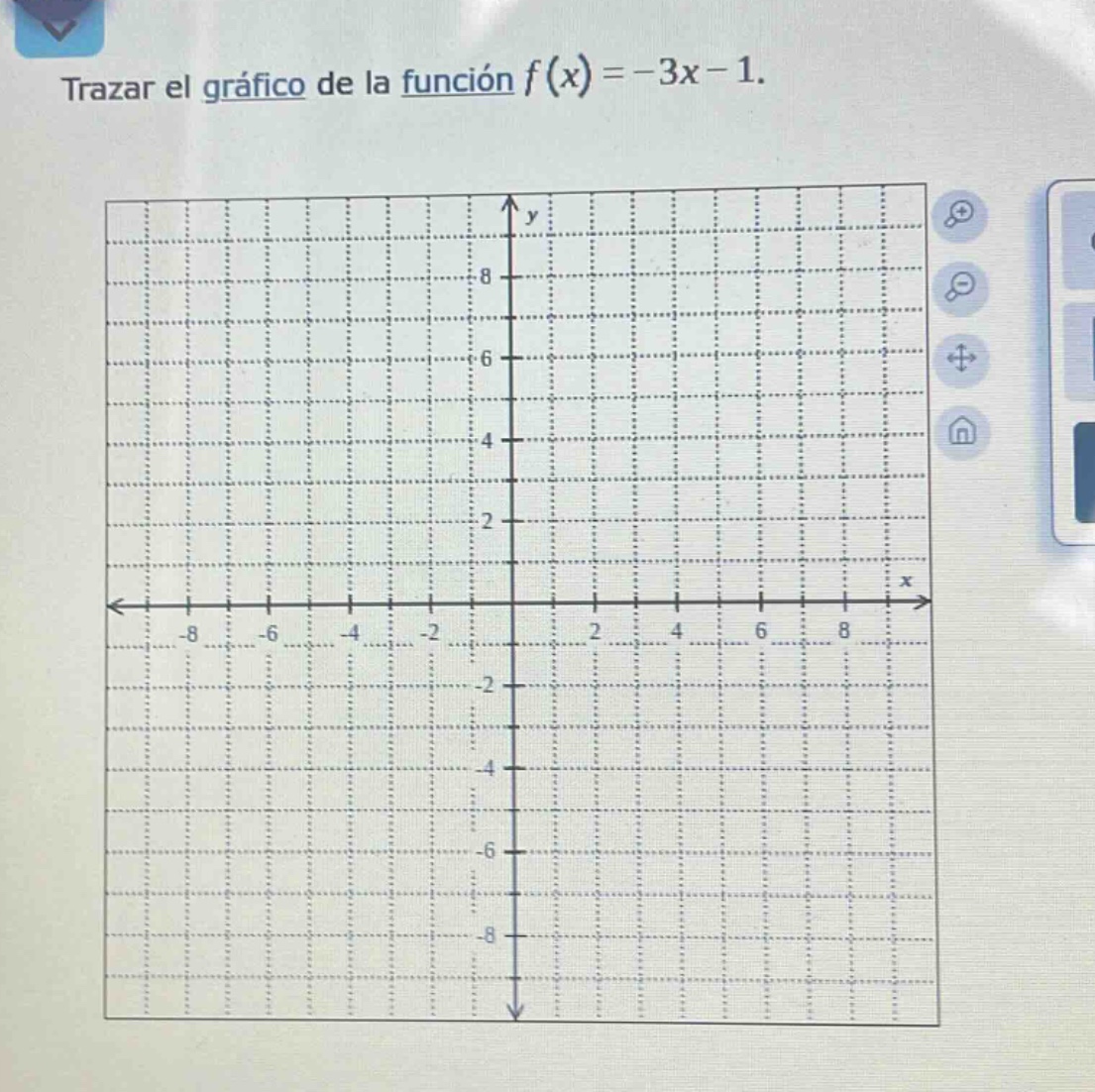 trazar el gráfico de la función $f(x)=-3x-1$.