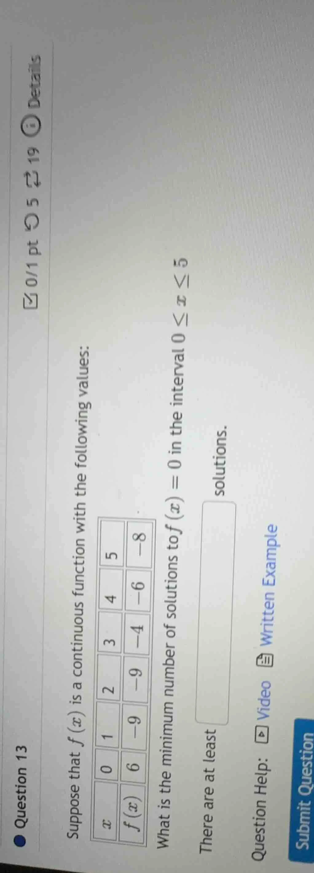 question 13suppose that $f(x)$ is a continuous function with the follow…