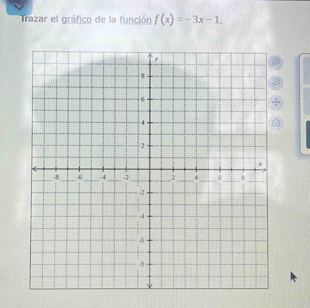 trazar el gráfico de la función $f(x)=-3x-1$.