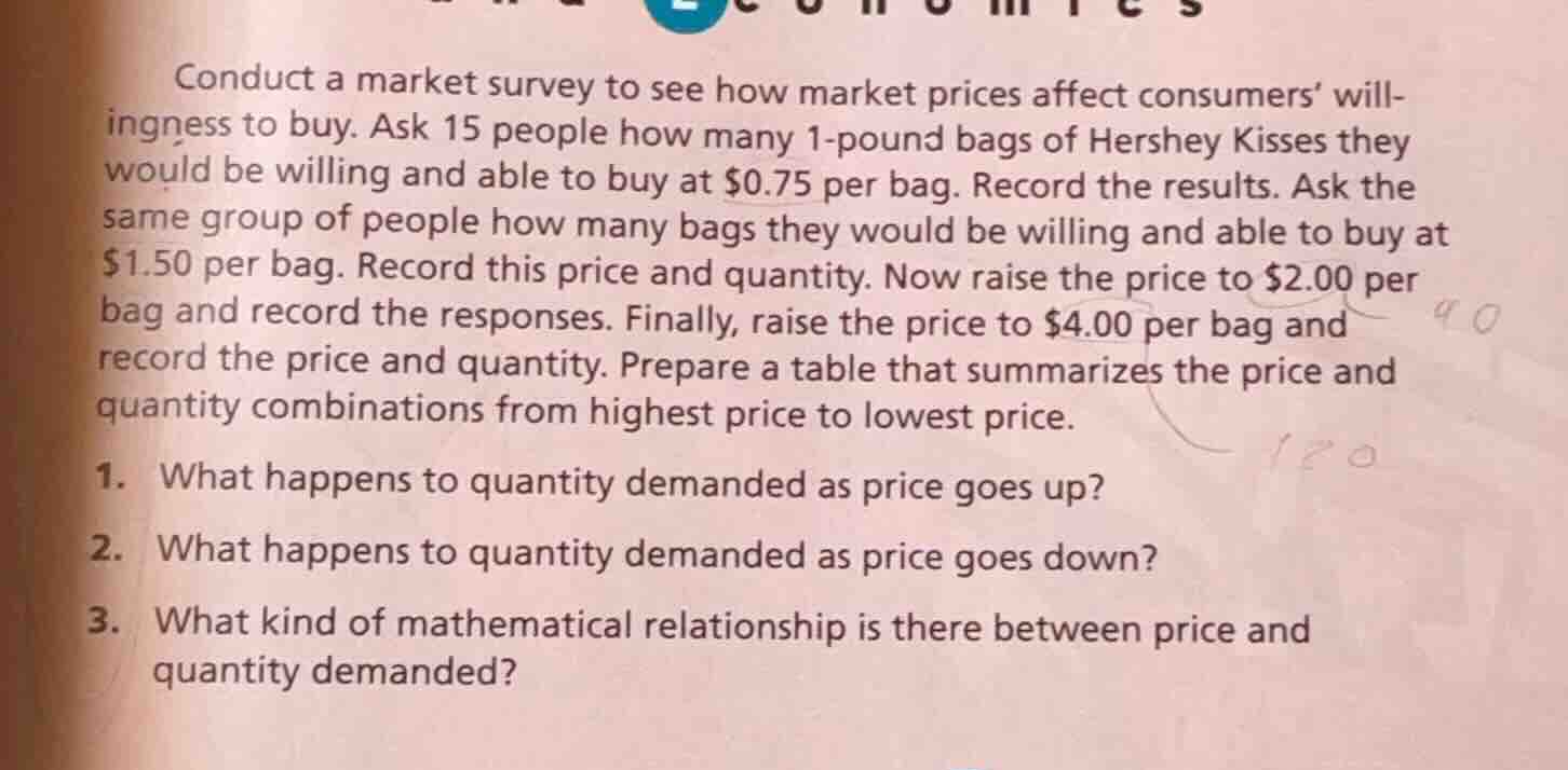 conduct a market survey to see how market prices affect consumers willi…