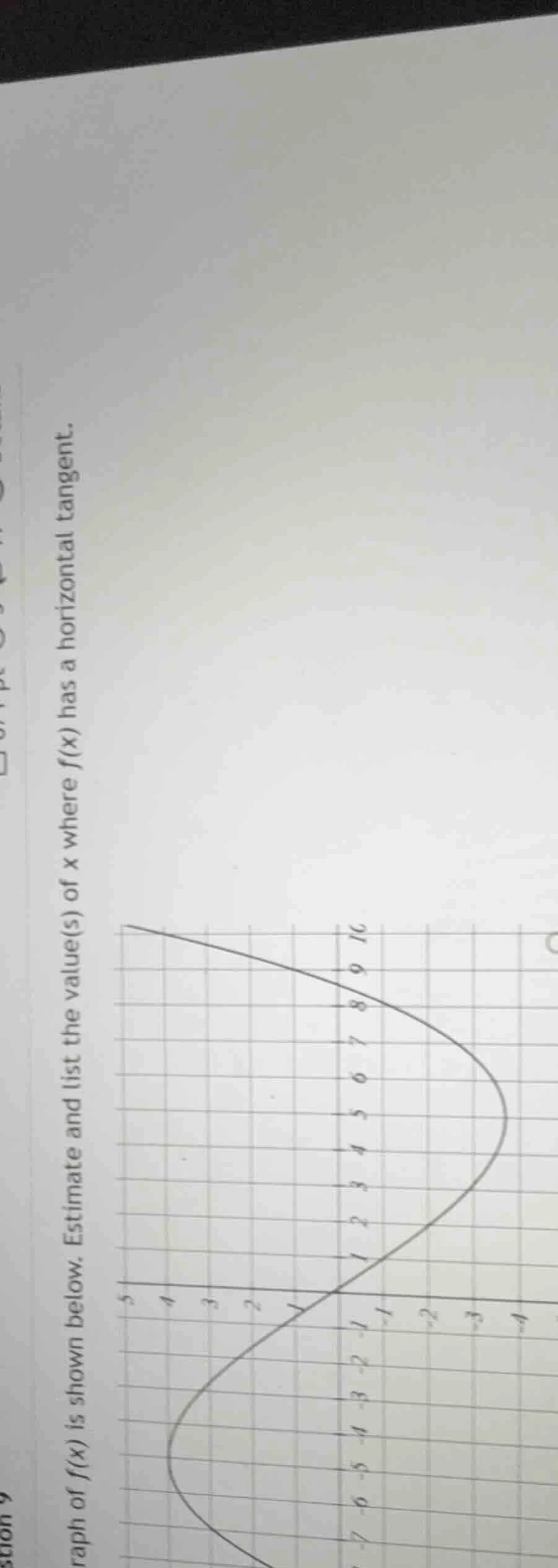 raph of $f(x)$ is shown below. estimate and list the value(s) of $x$ wh…