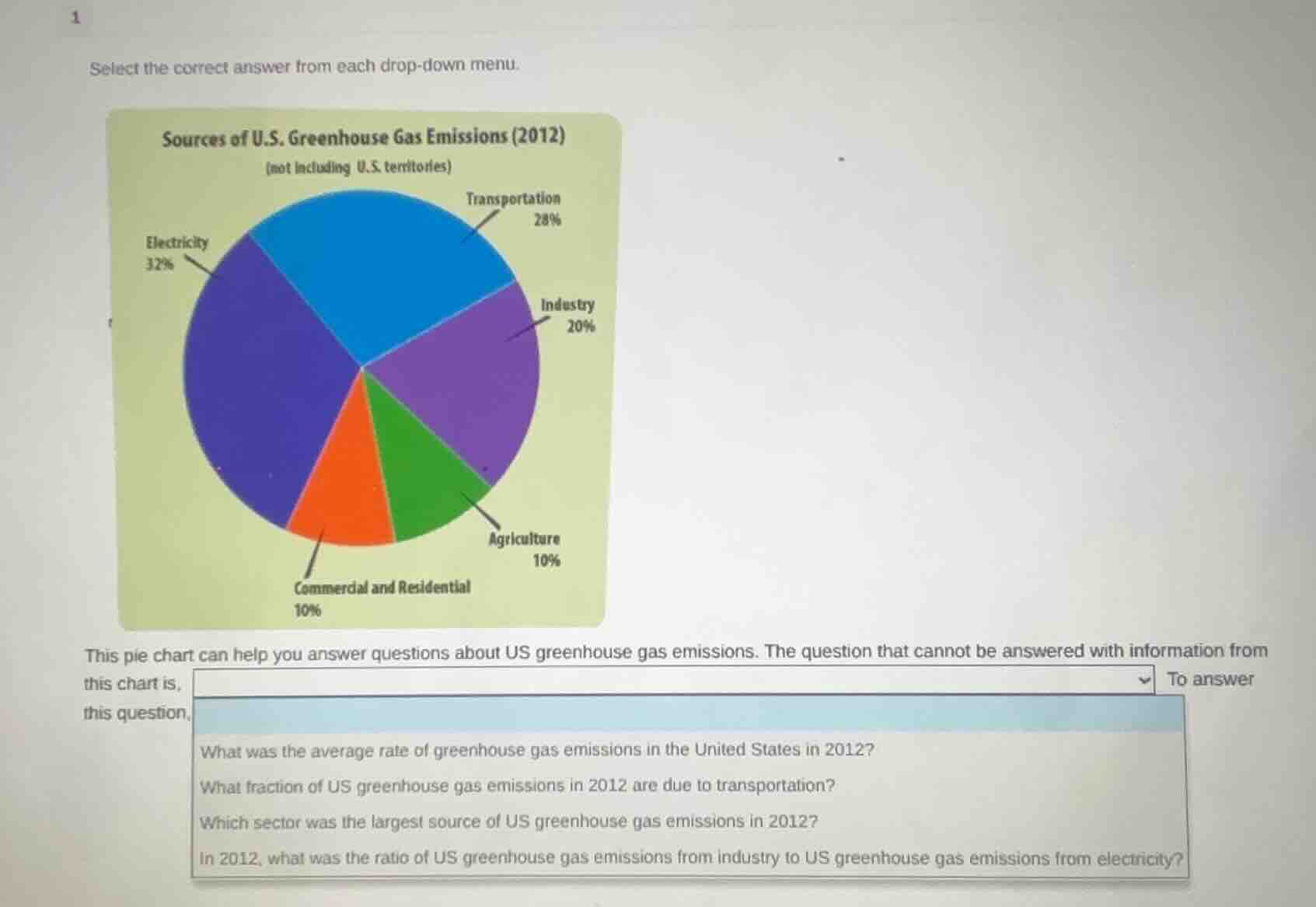 1 select the correct answer from each drop-down menu. sources of u.s. g…
