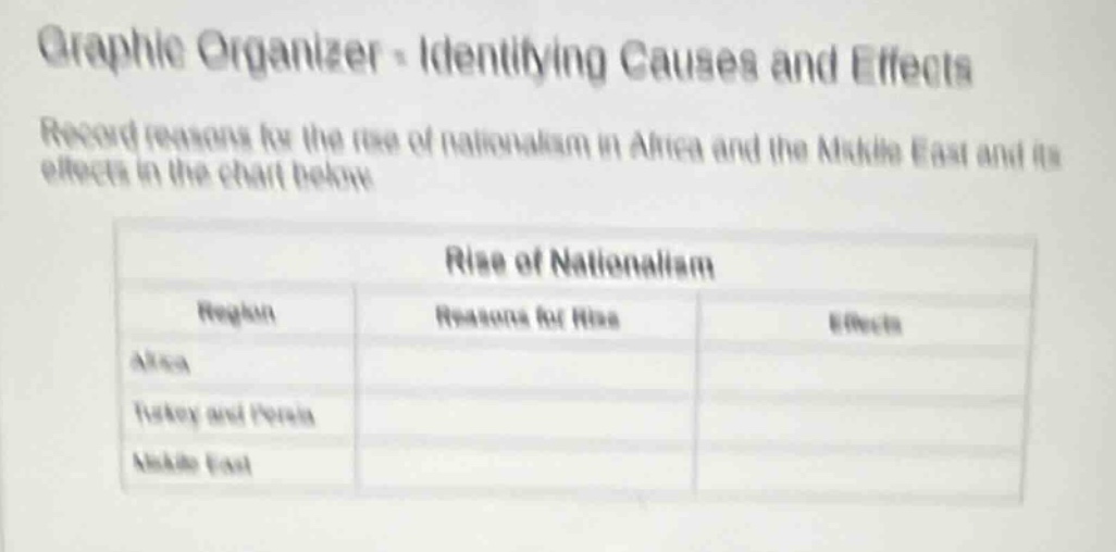 graphic organizer - identifying causes and effects record reasons for t…