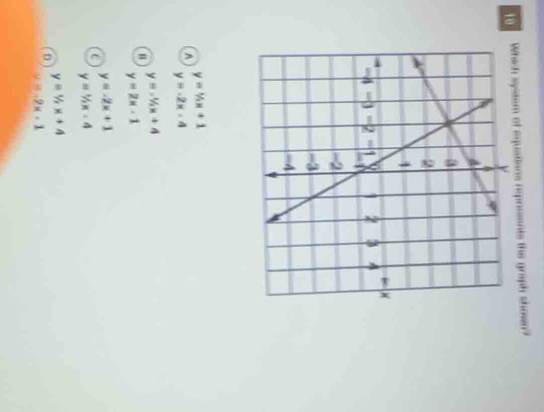 19. which system of equations represents the graph shown? a. $y=\\frac{…