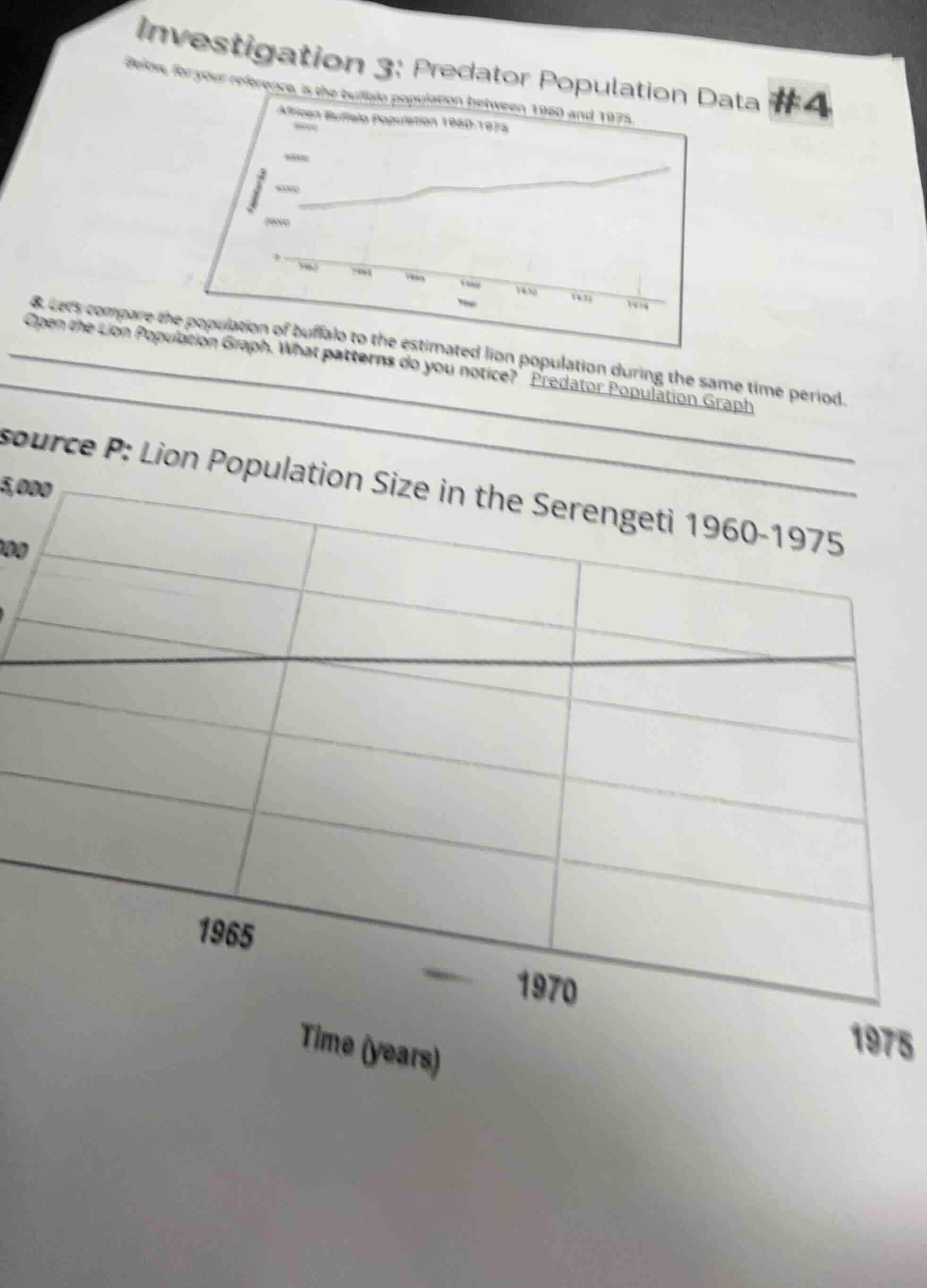 investigation 3: predator population data #4below, for your reference, …