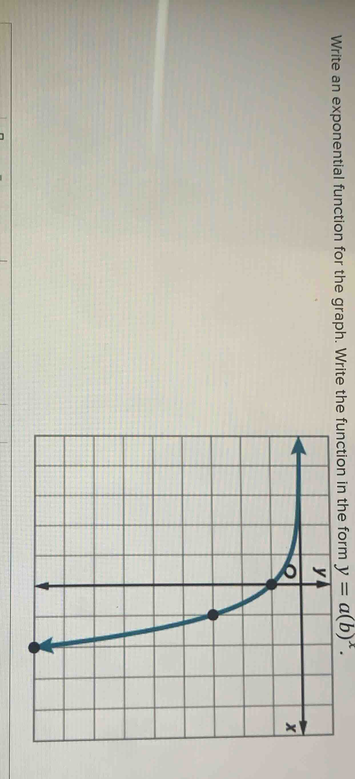 write an exponential function for the graph. write the function in the …