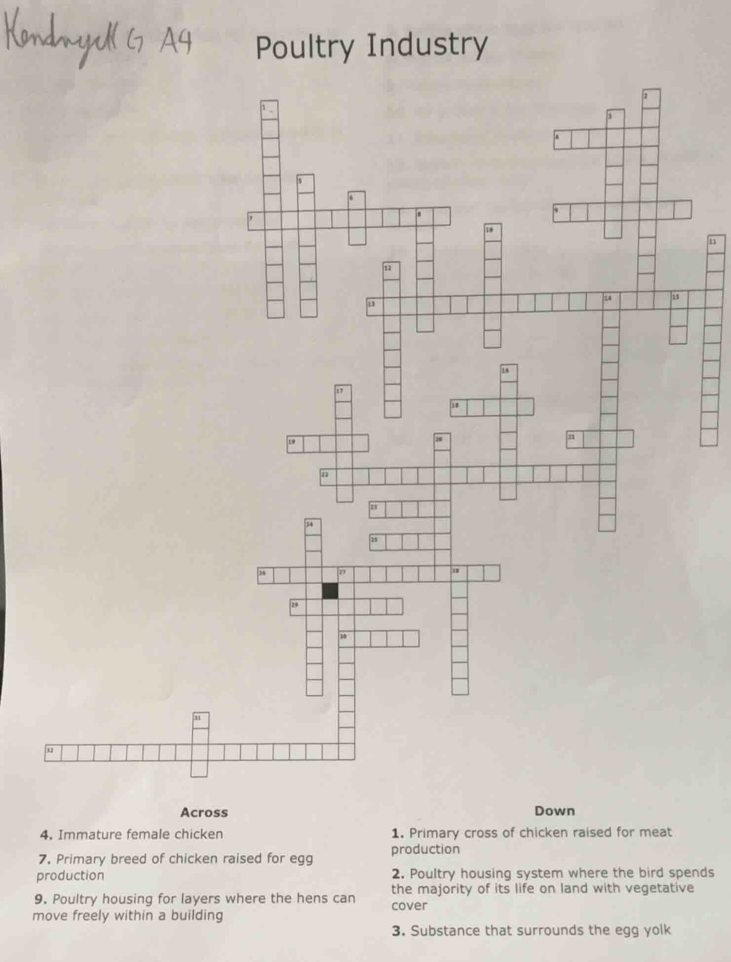 kendryck g a4 poultry industry across 4. immature female chicken 7. pri…