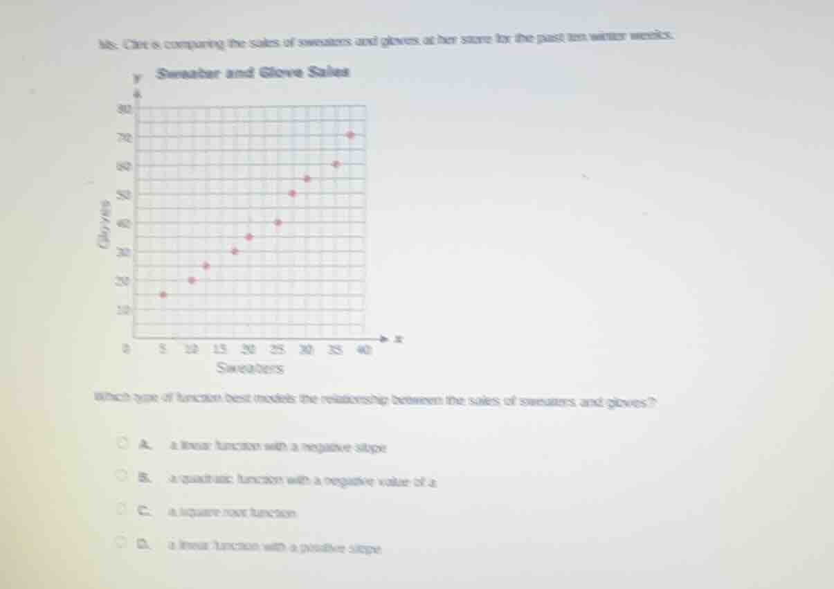 ms. chin is comparing the sales of sweaters and gloves at her store for…