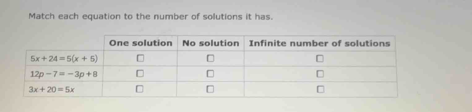 match each equation to the number of solutions it has. one solution no …