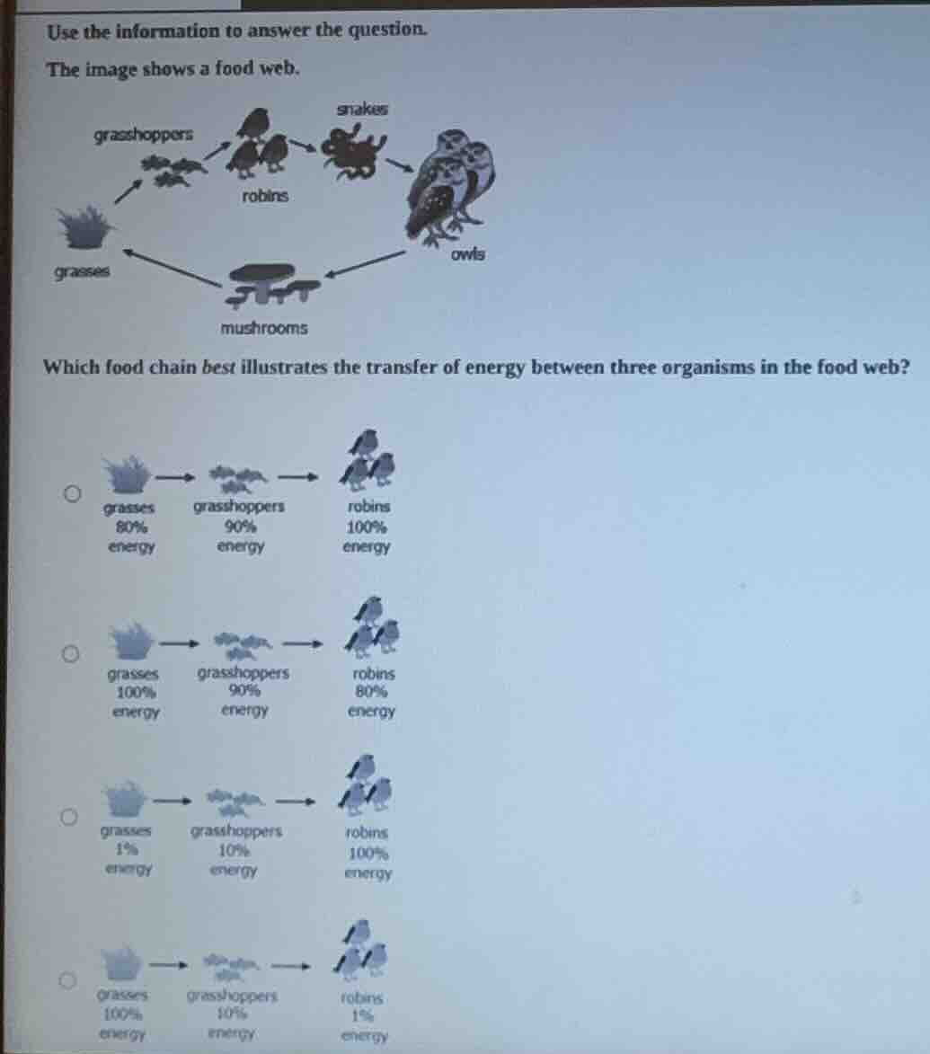 use the information to answer the question. the image shows a food web.…