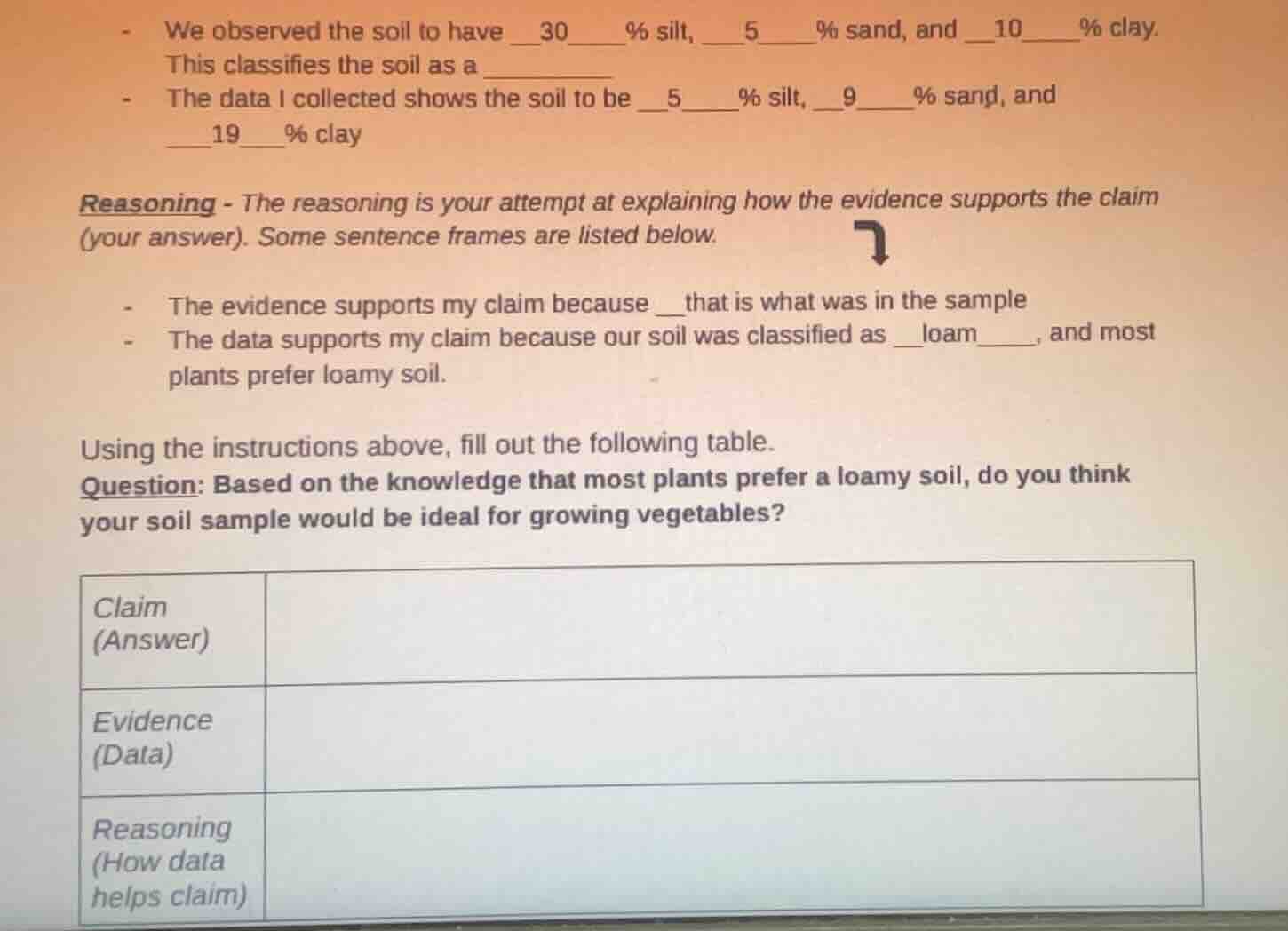 - we observed the soil to have __30____% silt, ___5____% sand, and ___1…