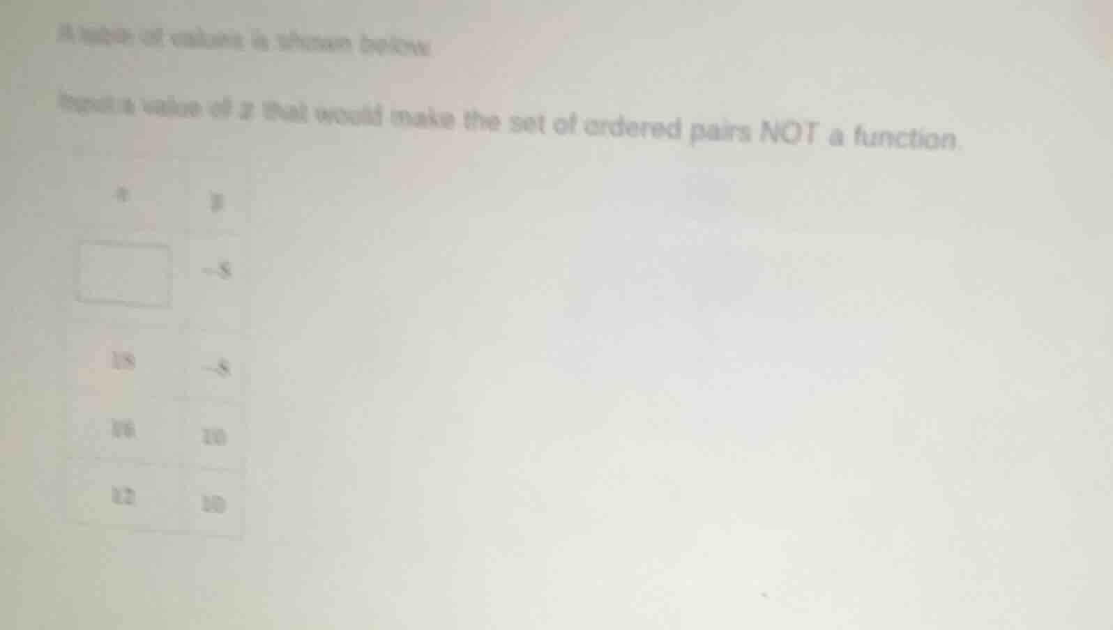 a table of values is shown below: input a value of $x$ that would make …