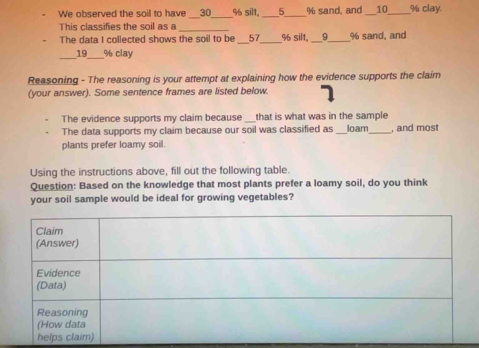 - we observed the soil to have __30__% silt, __5__% sand, and __10__% c…