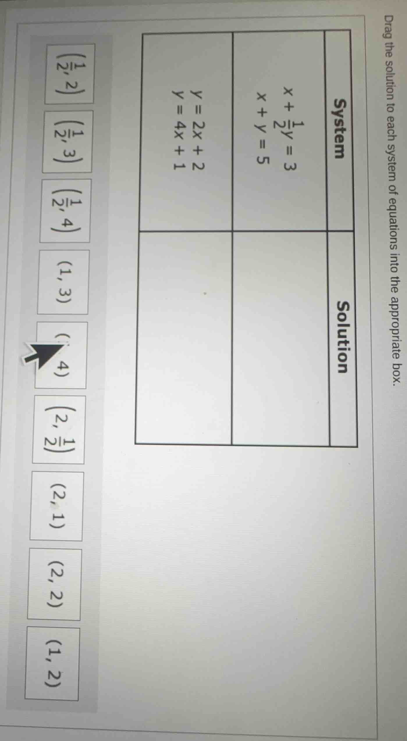 drag the solution to each system of equations into the appropriate box.…