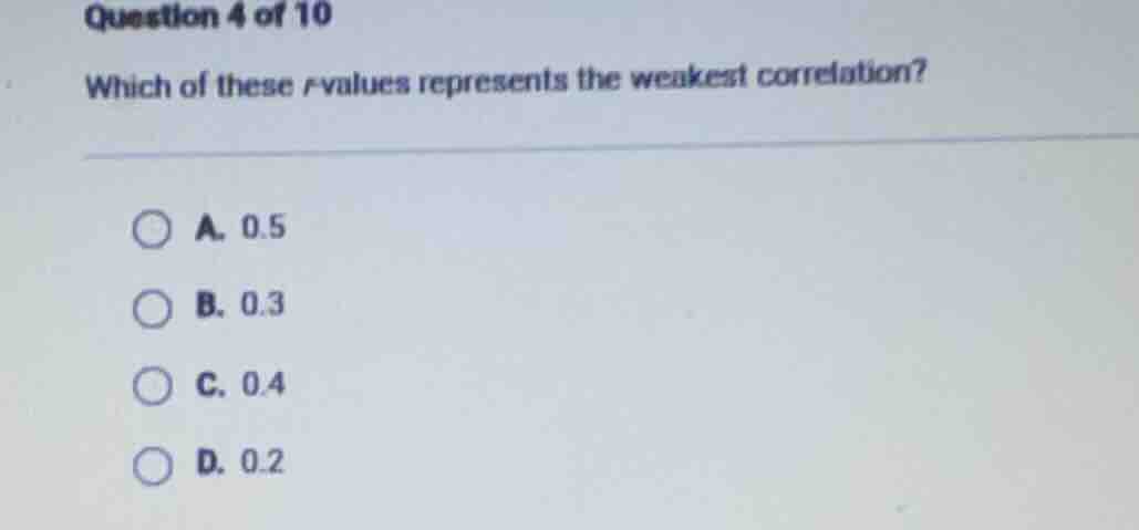 question 4 of 10 which of these r-values represents the weakest correla…
