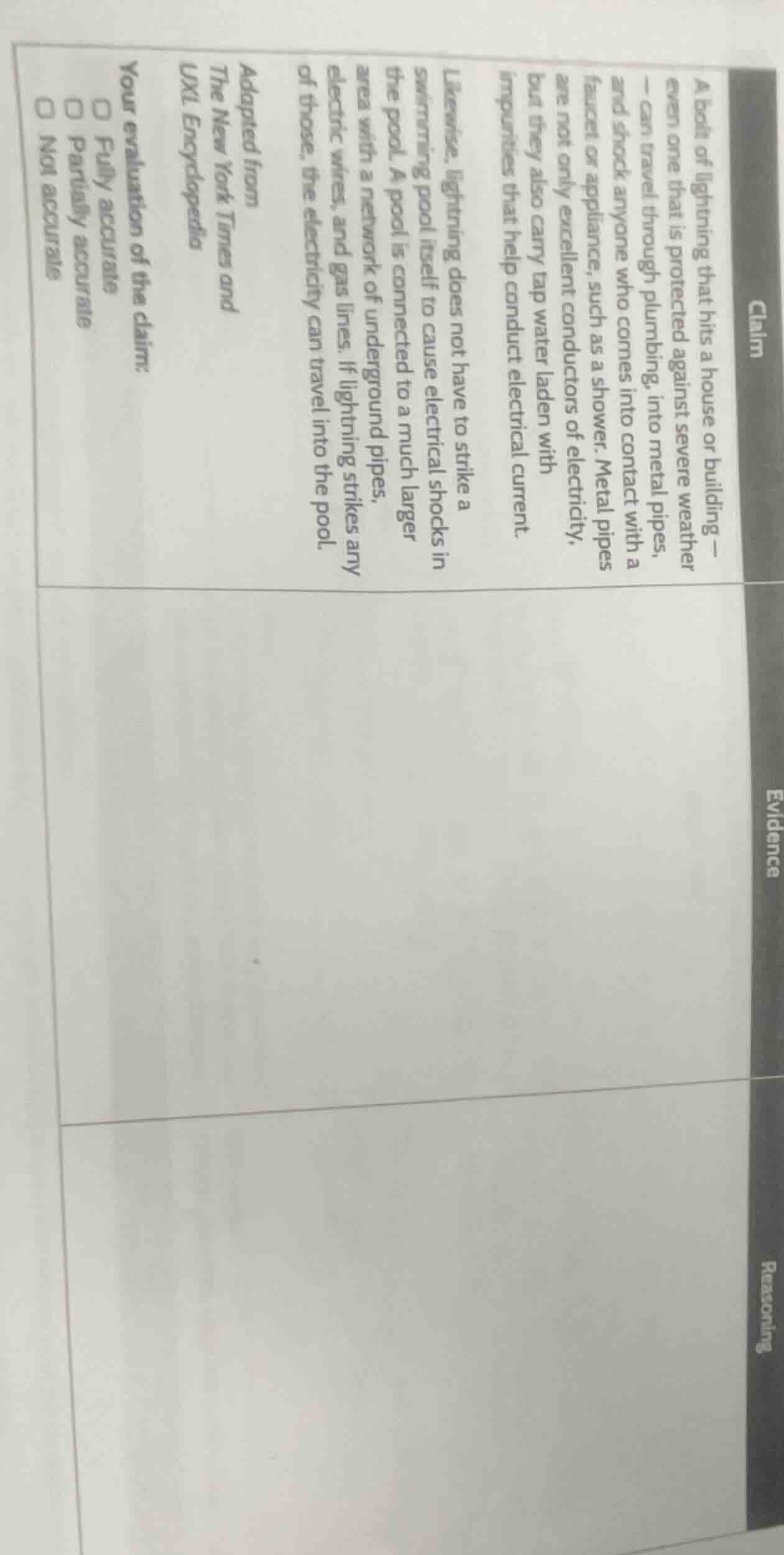 claim a bolt of lightning that hits a house or building — even one that…