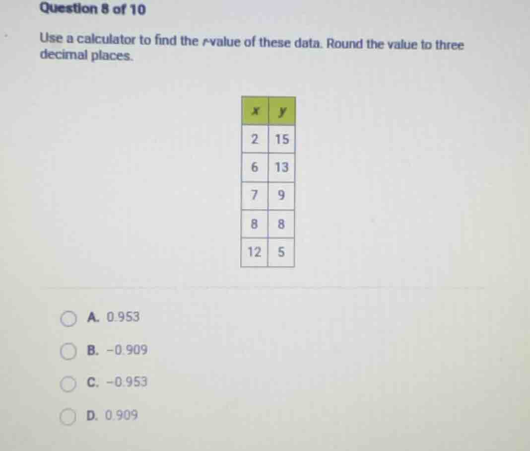 question 8 of 10 use a calculator to find the r-value of these data. ro…