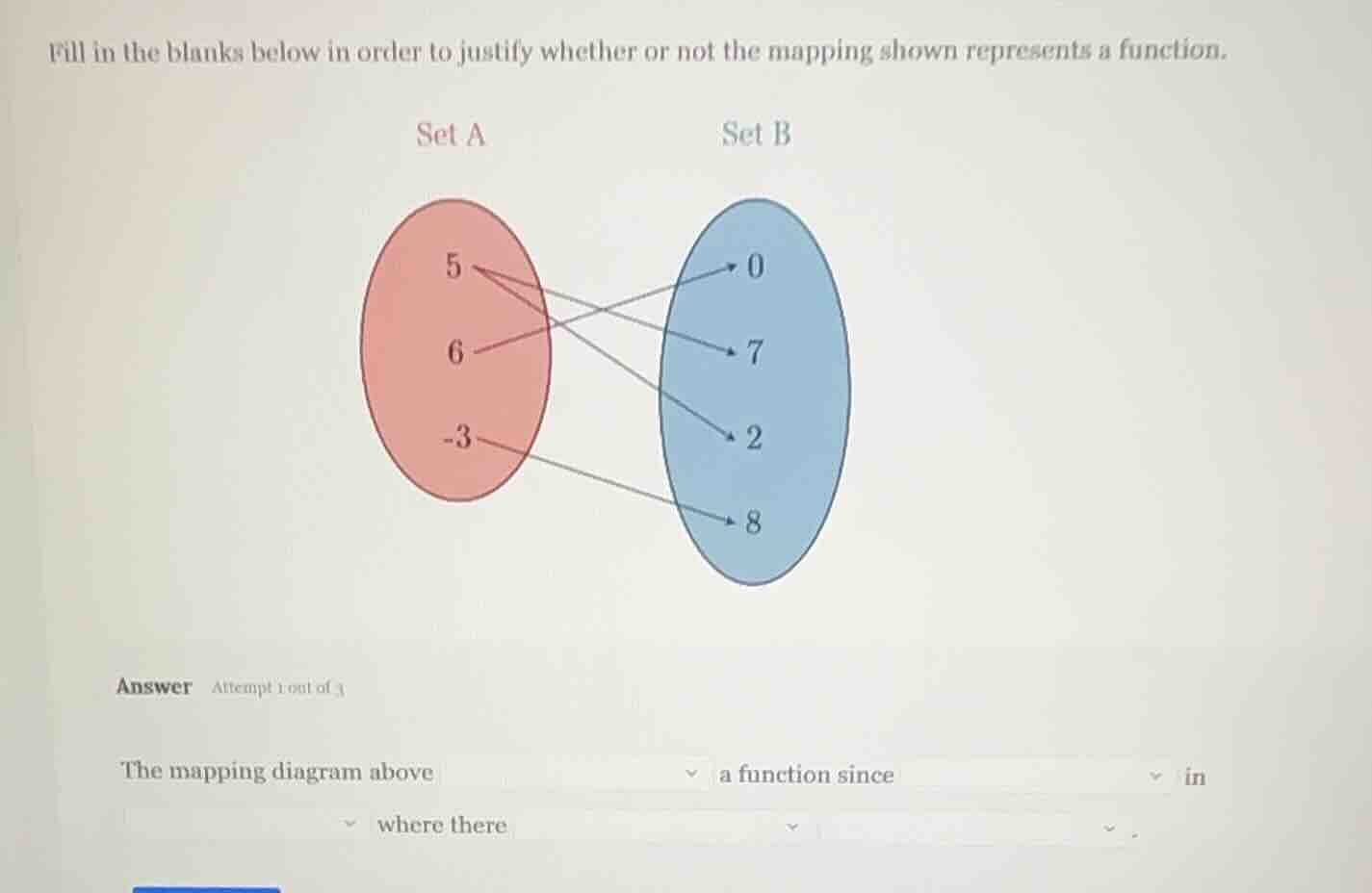 fill in the blanks below in order to justify whether or not the mapping…