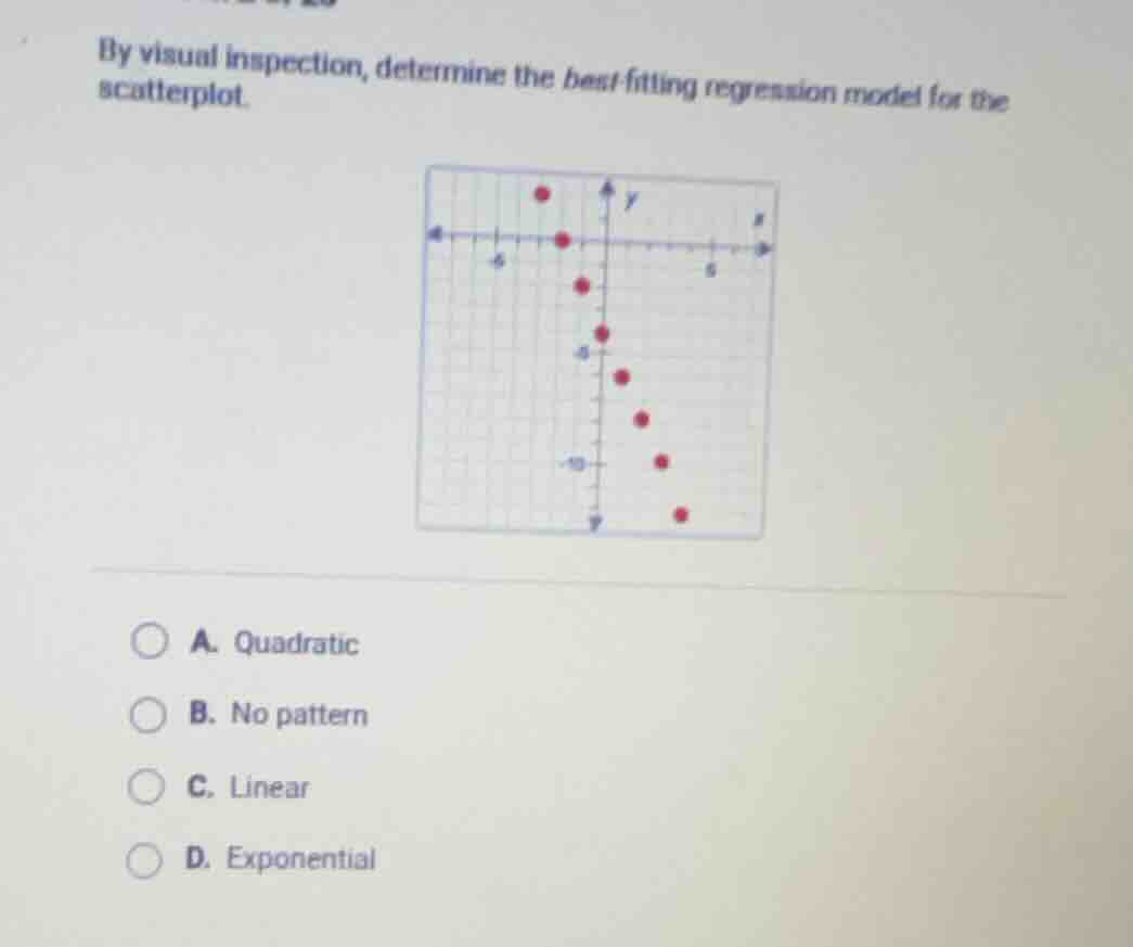 by visual inspection, determine the best-fitting regression model for t…