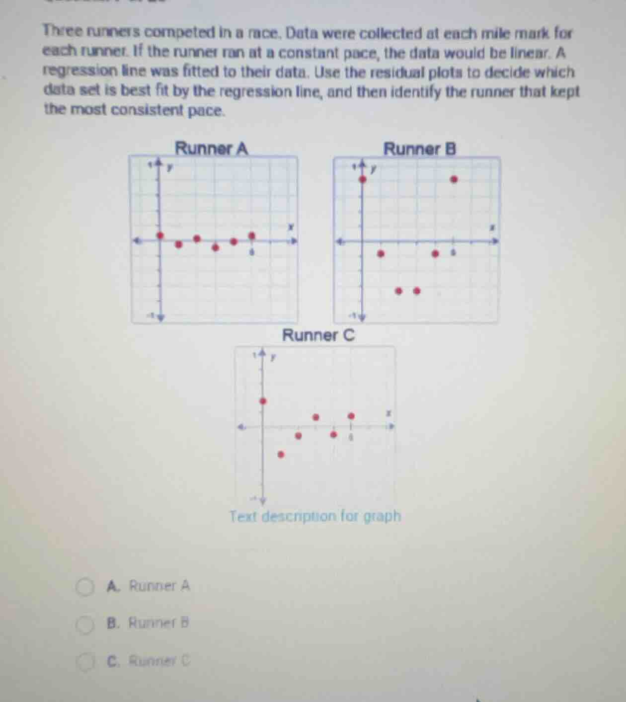 three runners competed in a race. data were collected at each mile mark…