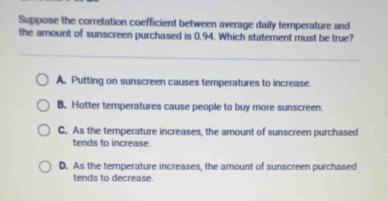 suppose the correlation coefficient between average daily temperature a…