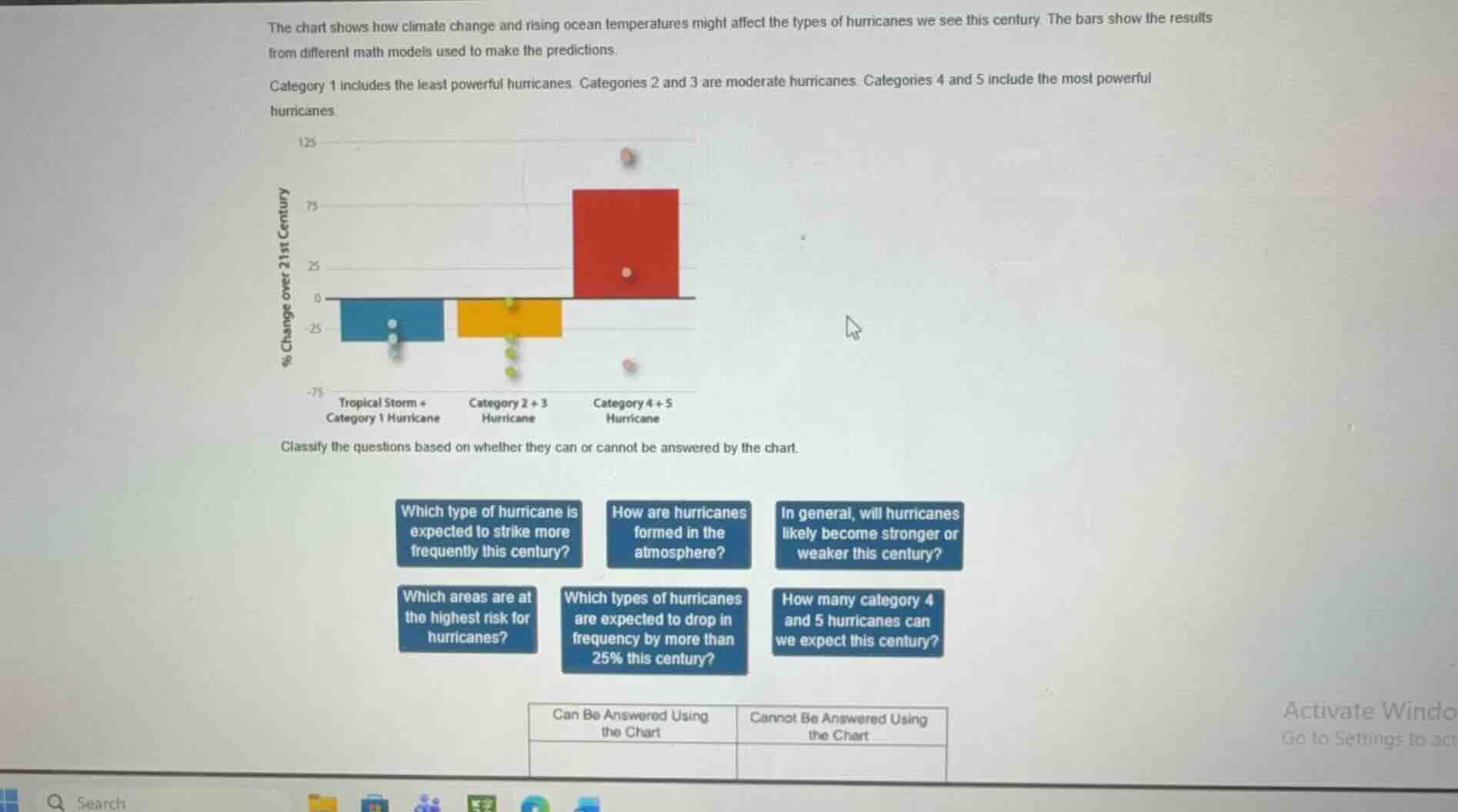 the chart shows how climate change and rising ocean temperatures might …