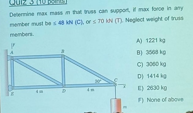 quiz 3 (10 points) determine max mass $m$ that truss can support, if ma…