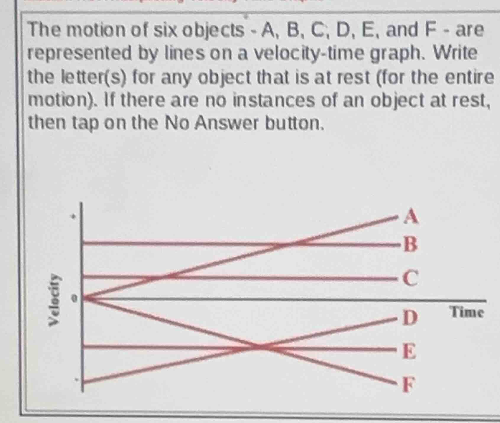 the motion of six objects - a, b, c, d, e, and f - are represented by l…
