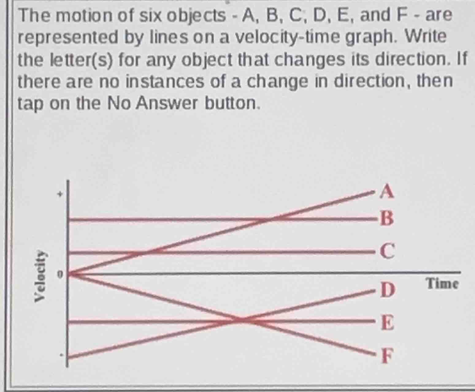 the motion of six objects - a, b, c, d, e, and f - are represented by l…