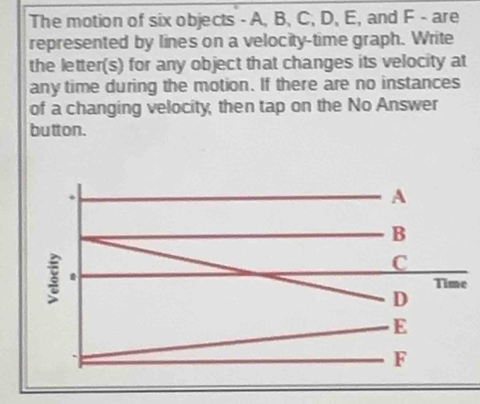 the motion of six objects - a, b, c, d, e, and f - are represented by l…