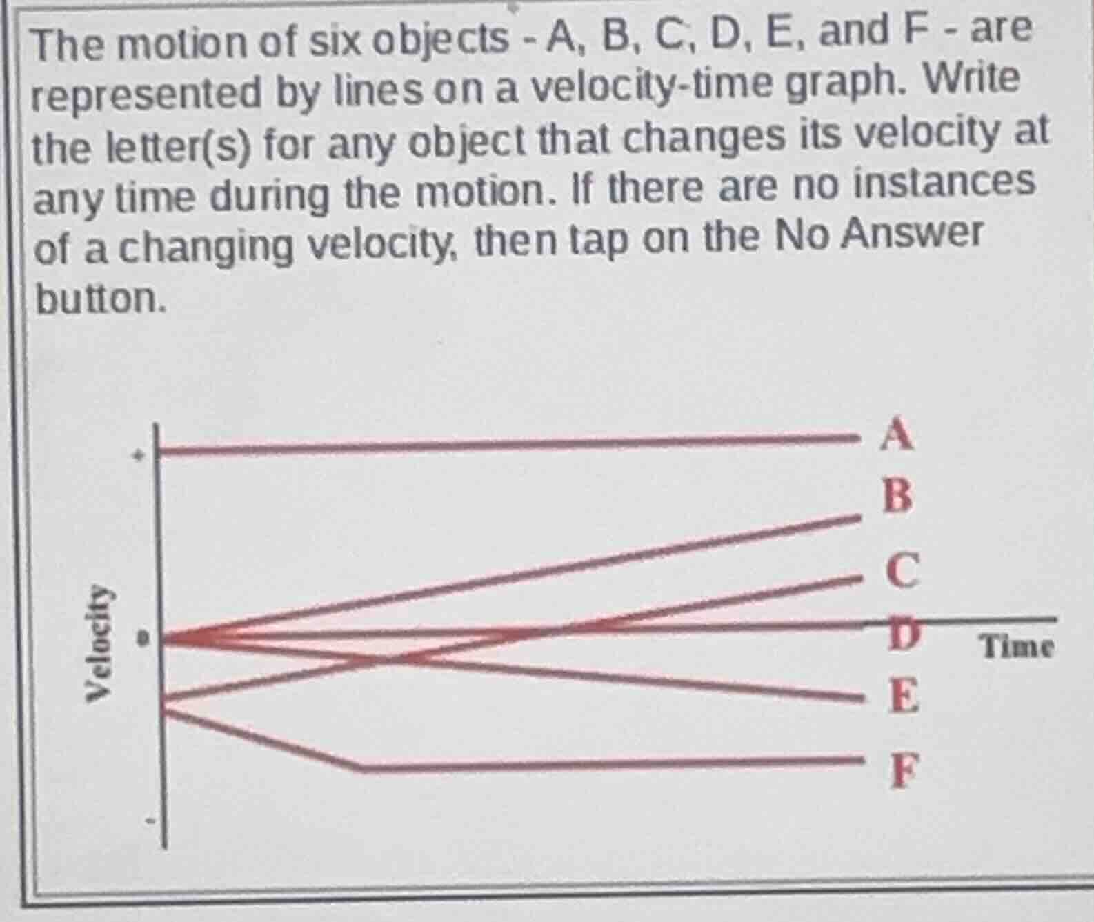 the motion of six objects - a, b, c, d, e, and f - are represented by l…