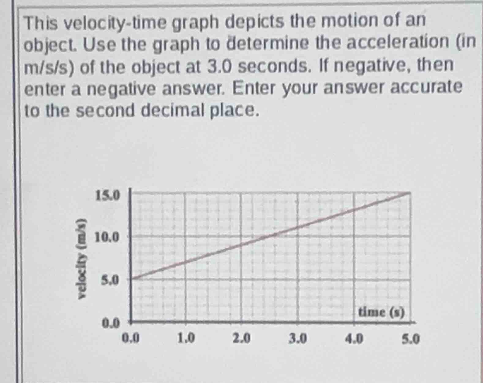 this velocity-time graph depicts the motion of an object. use the graph…