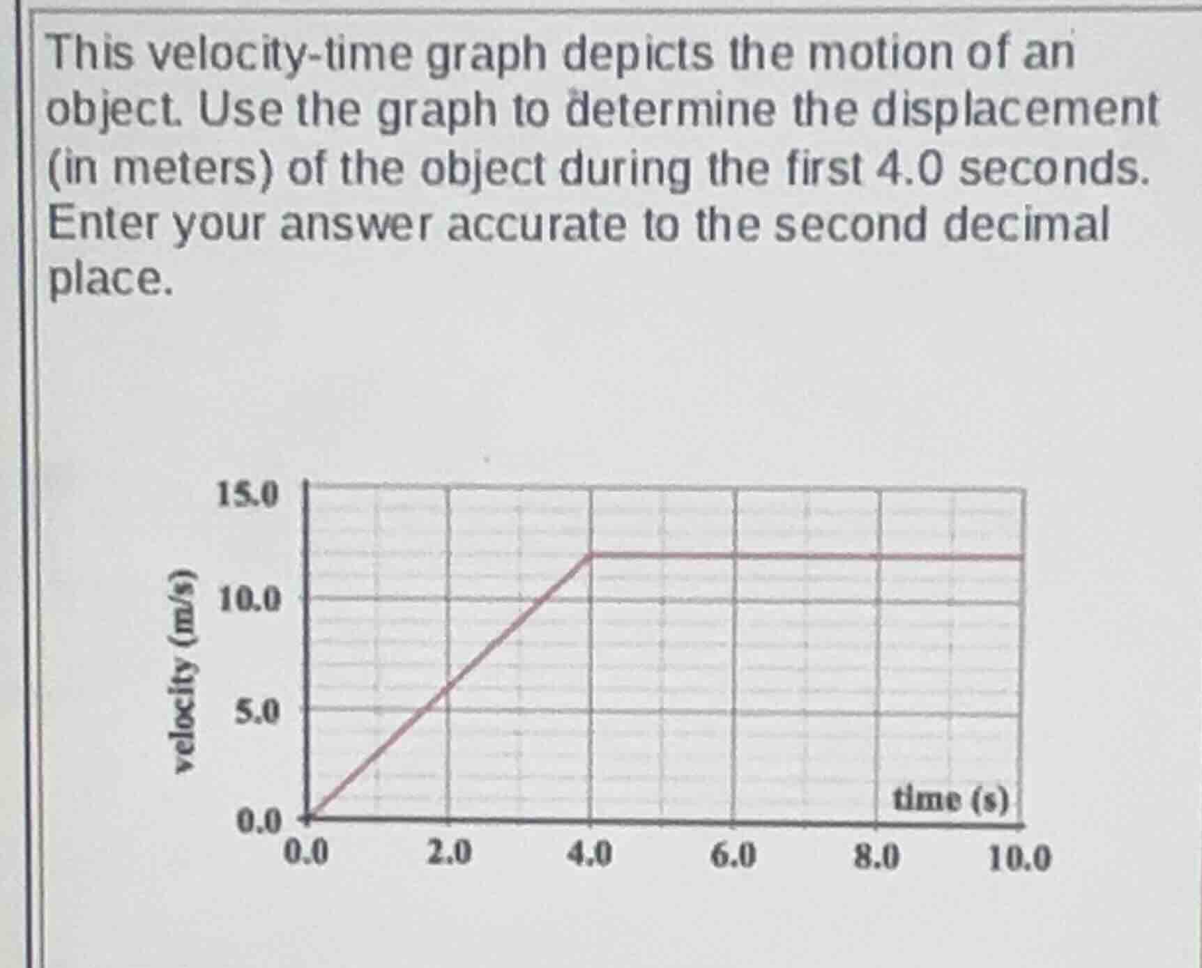 this velocity-time graph depicts the motion of an object. use the graph…