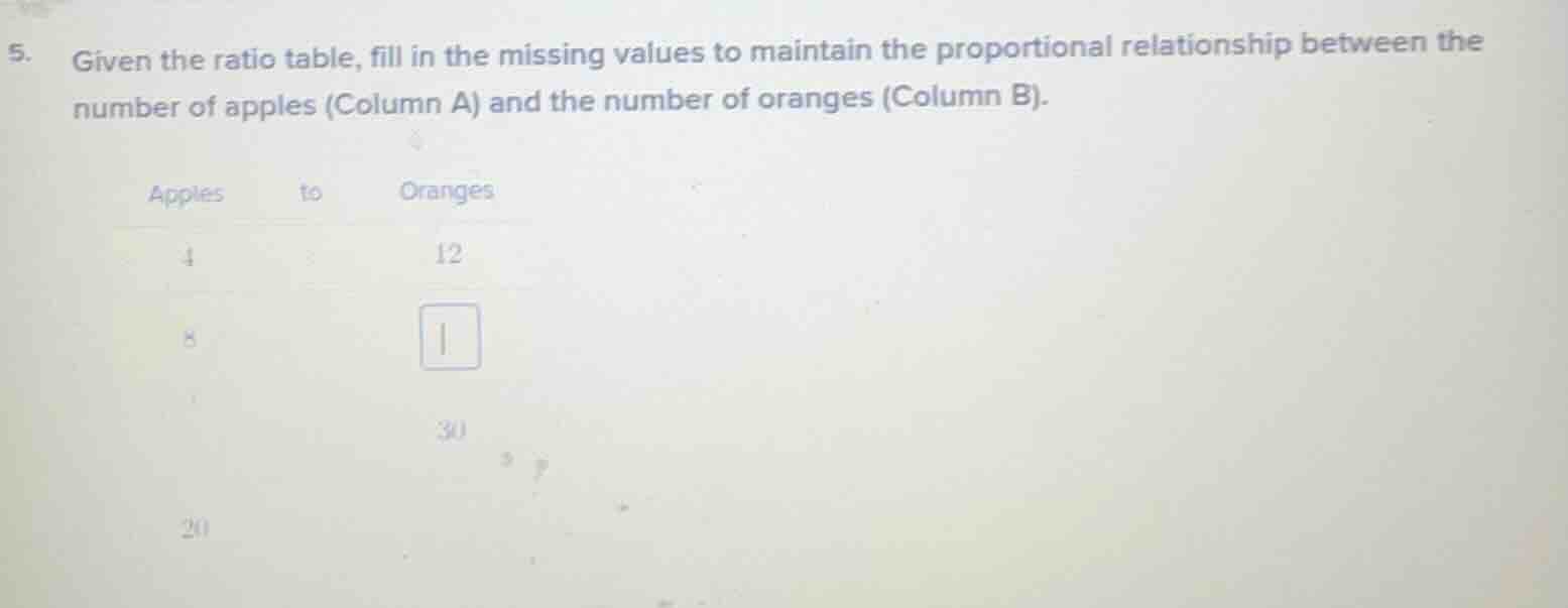 5. given the ratio table, fill in the missing values to maintain the pr…