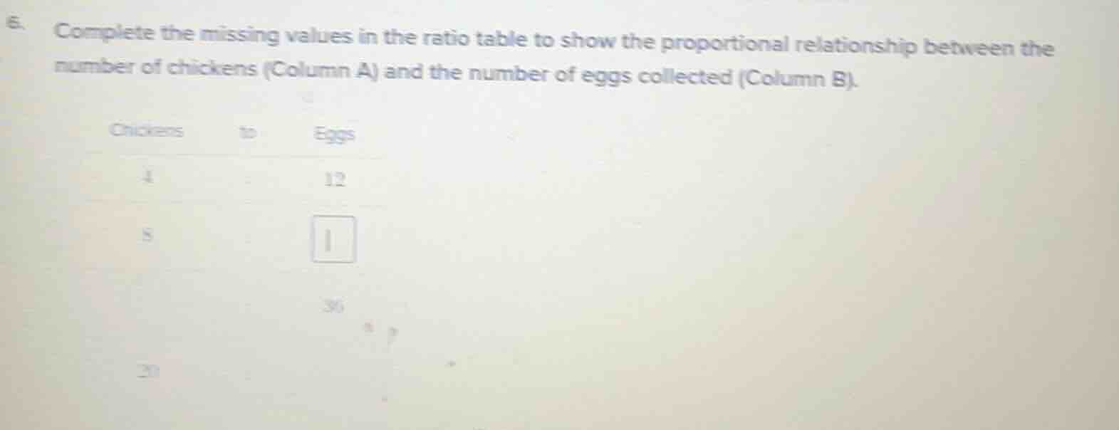 6. complete the missing values in the ratio table to show the proportio…