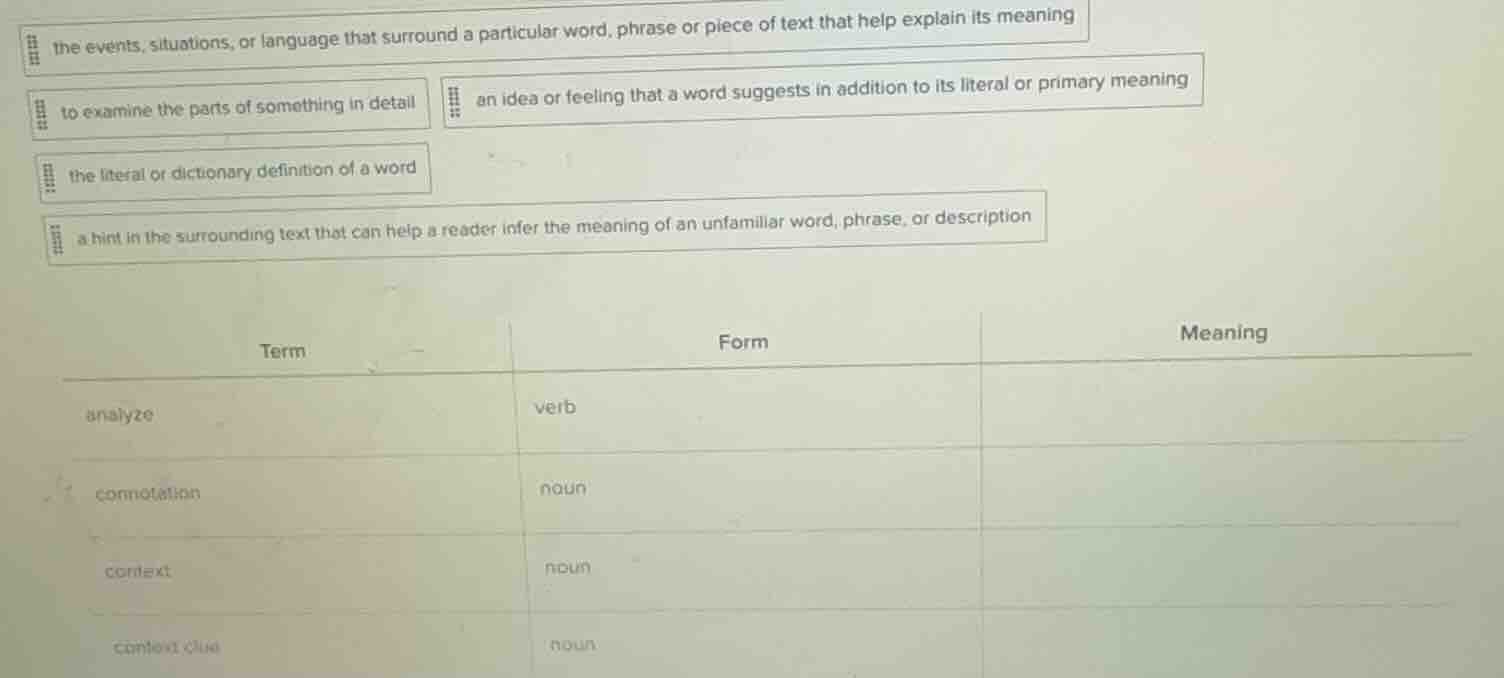 the events, situations, or language that surround a particular word, ph…