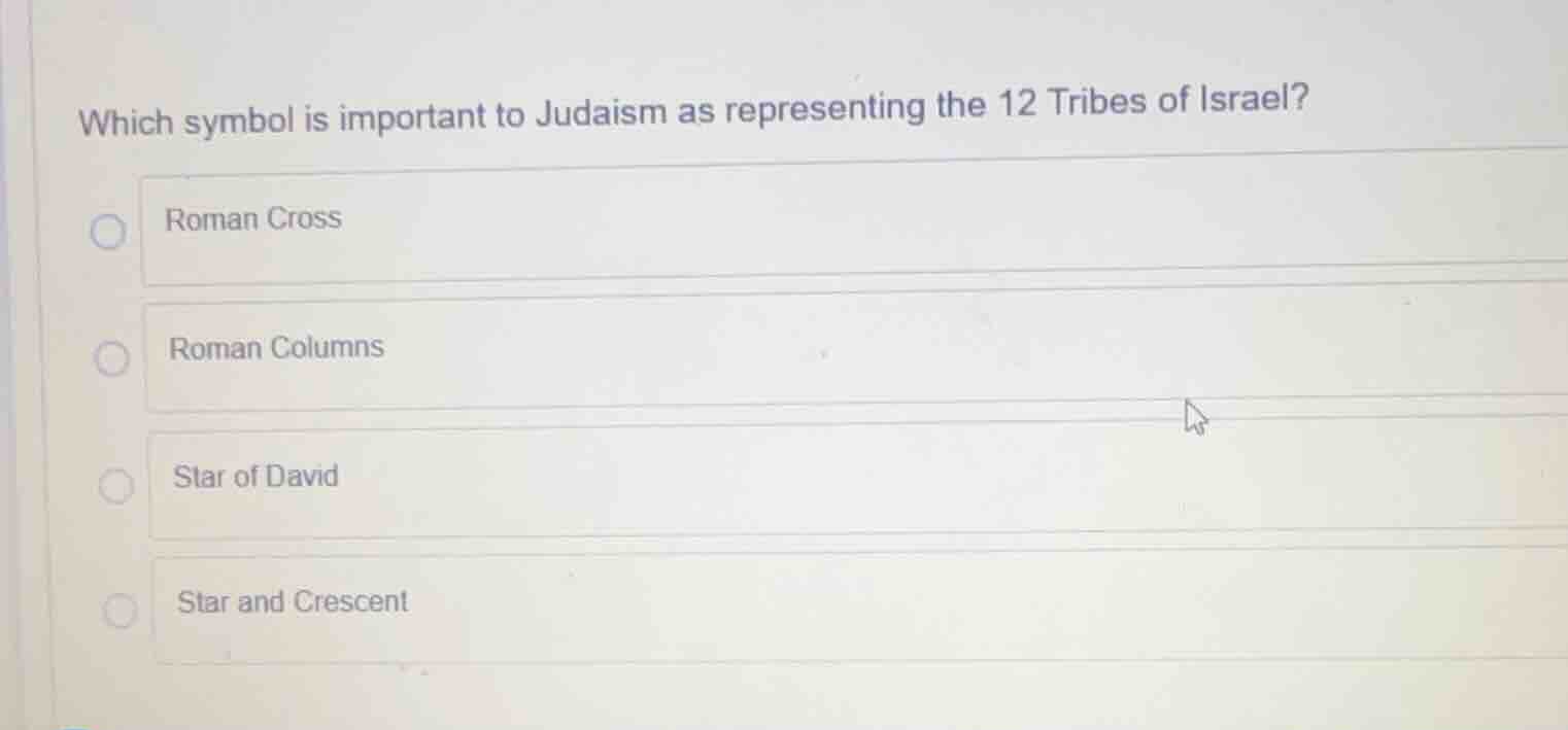 which symbol is important to judaism as representing the 12 tribes of i…
