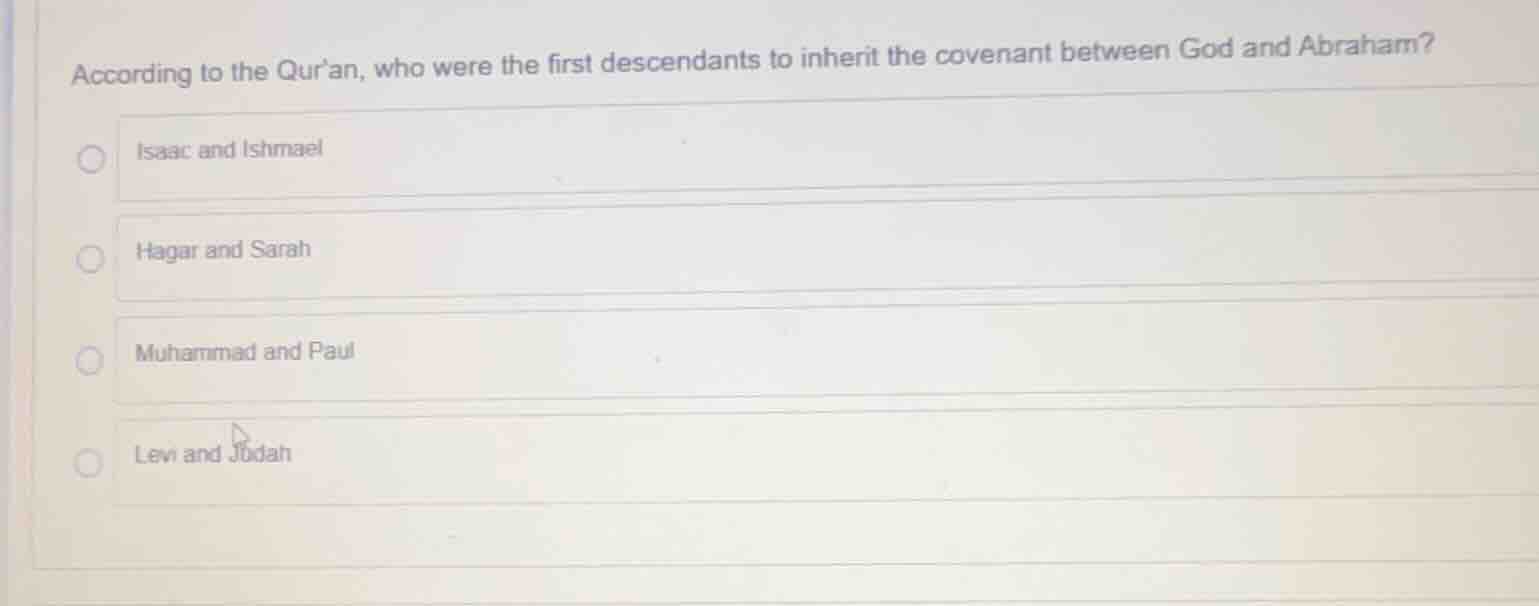 according to the quran, who were the first descendants to inherit the c…